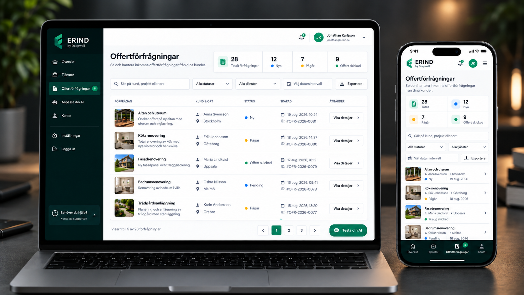 ERIND offertförfrågningar